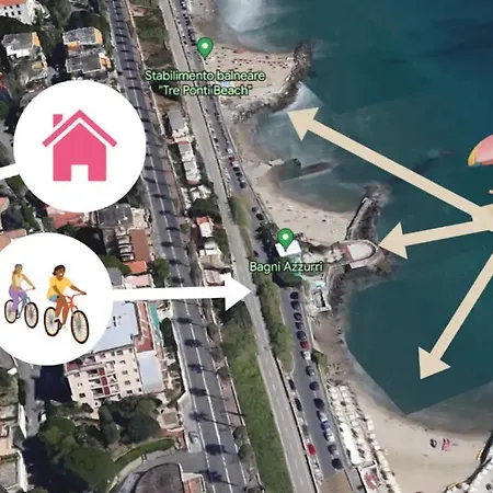 Spiagge-ciclabile Parcheggio E Giardino Privato *